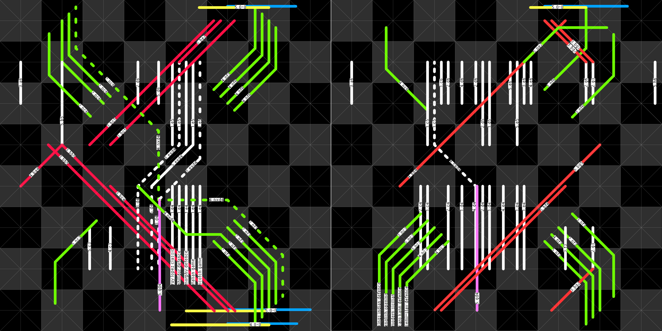 chess maps